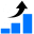 Google Ventures assets under management (AUM)