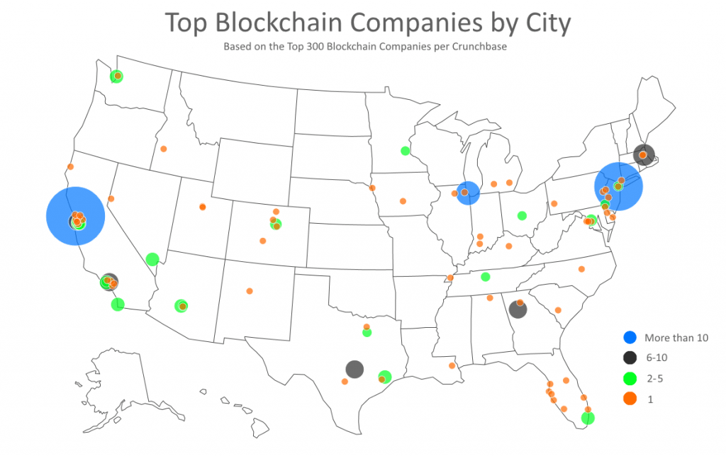 Heatmap of top 300 blockchain companies in US