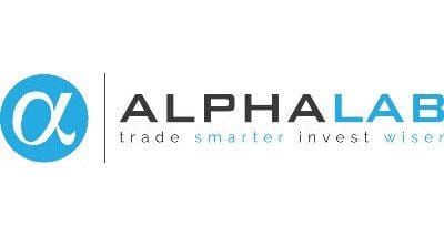 AlphaLab Capital – Fund Info