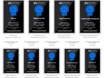 Crypto Fund Performance Awards