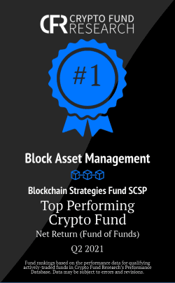 BAM #1 Performing Crypto Fund of Funds 2021 Q2