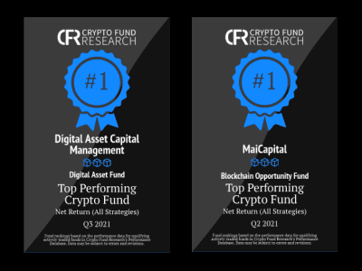 crypto funds performance awards image