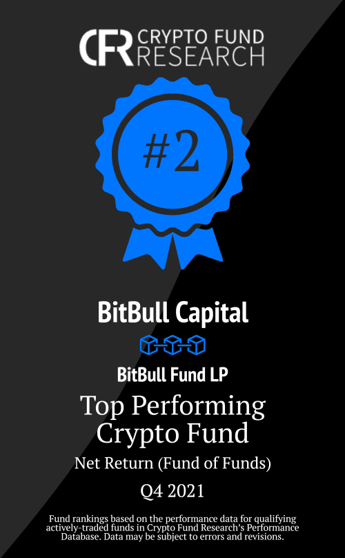 BitBull #2 Crypto FoF Q4 2021