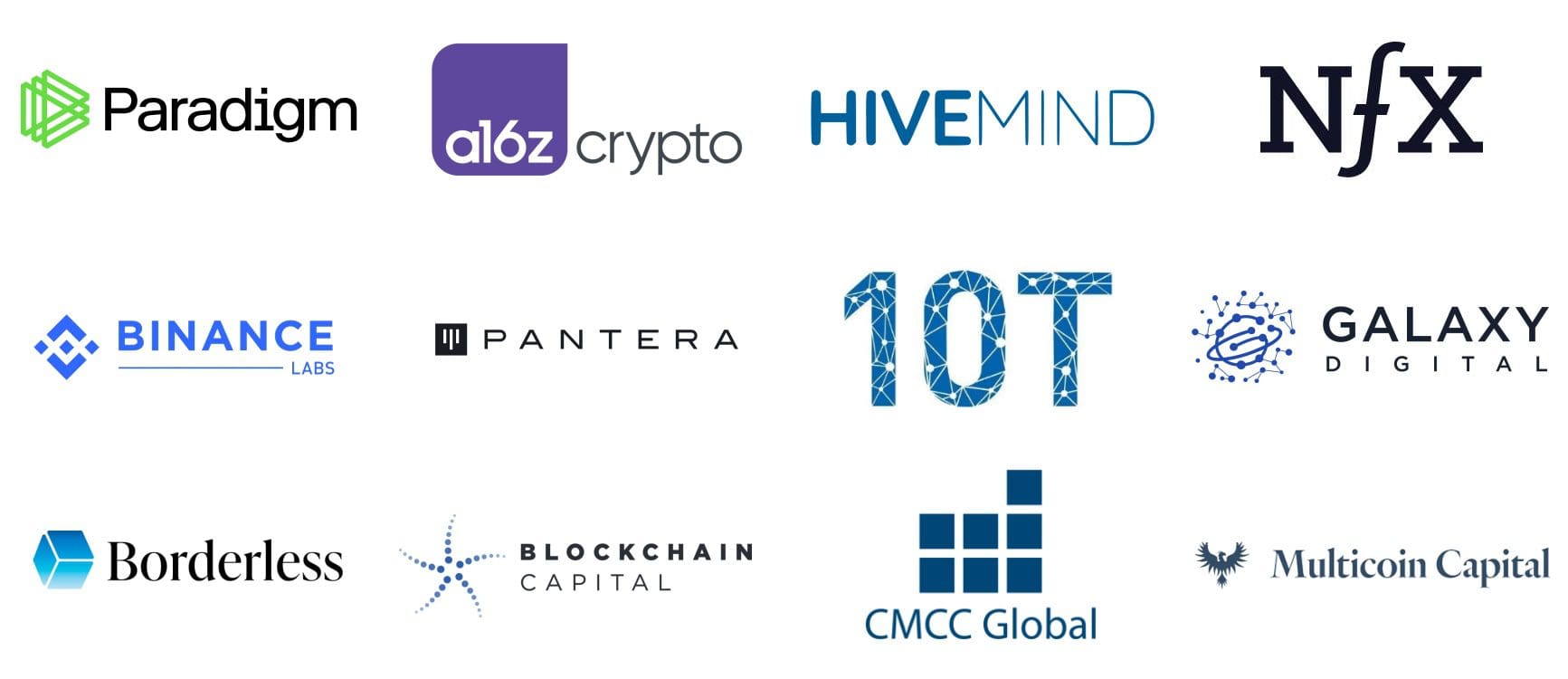 largest crypto funds launched in 2021