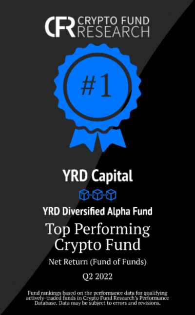 YRD #1 Fund of Funds Q2 2022