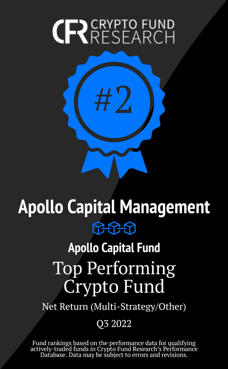Apollo #2 Multi-Strat Crypto Fund Q3 2022