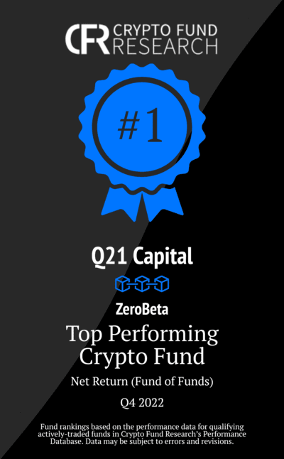 Q21 #1 Performing Crypto Fund of Funds Q4 2022