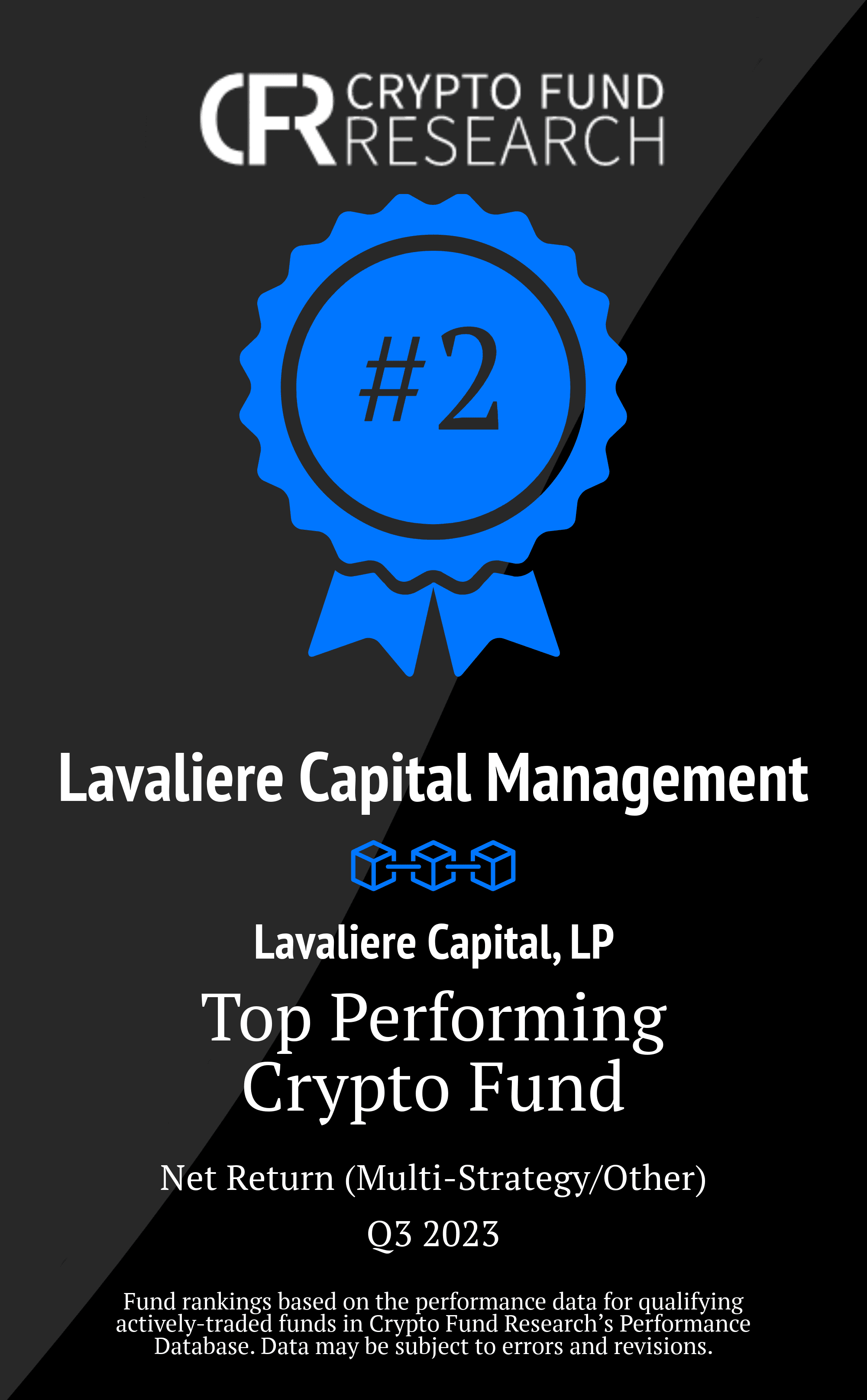 Lavaliere #2 Multi-Strategy Crypto Fund