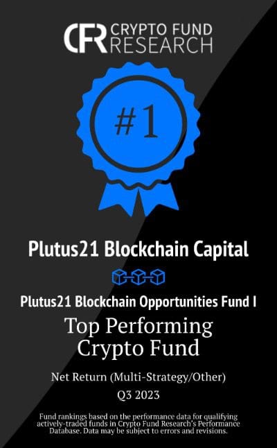 Plutus21 #1 Multi Strategy Crypto Fund Q3 2023