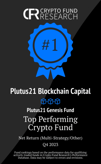 Plutus 21 #1 Multi-Strategy Crypto Fund Q4 2023