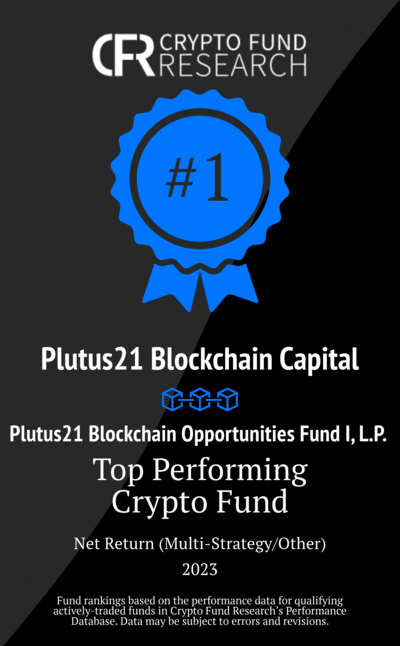 Plutus21 #1 Multi-Strategy Crypto Fund 2023