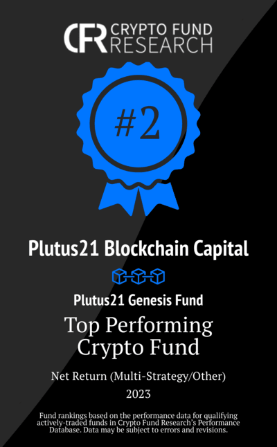 Plutus21 #2 Multi-Strategy Crypto Fund 2023