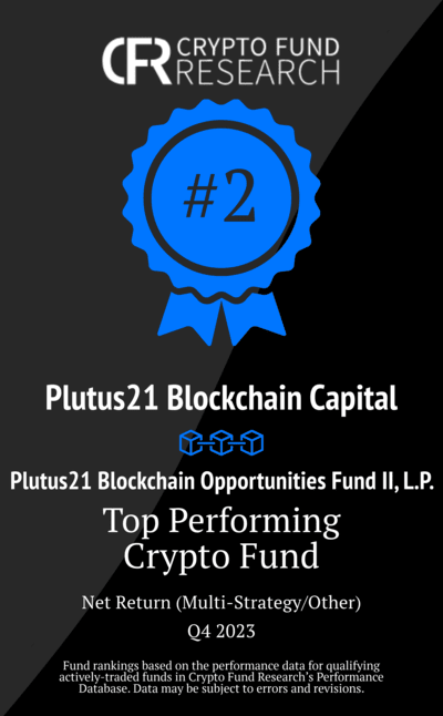 Plutus21 #2 Multi-Strategy Crypto Fund Q4 2023