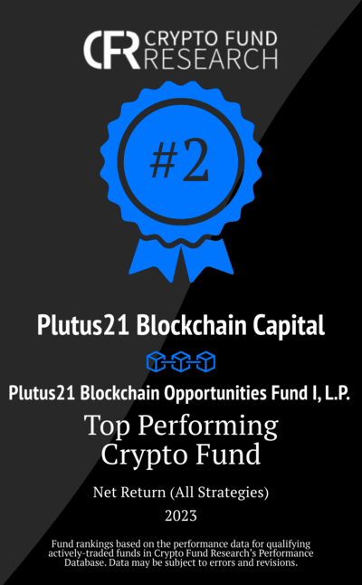 Plutus21 #2 Overall Crypto Fund 2023