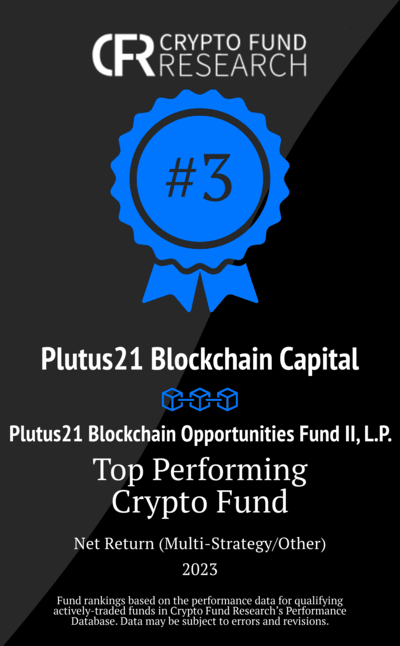 Plutus21 #3 Multi-Strategy Crypto Fund 2023