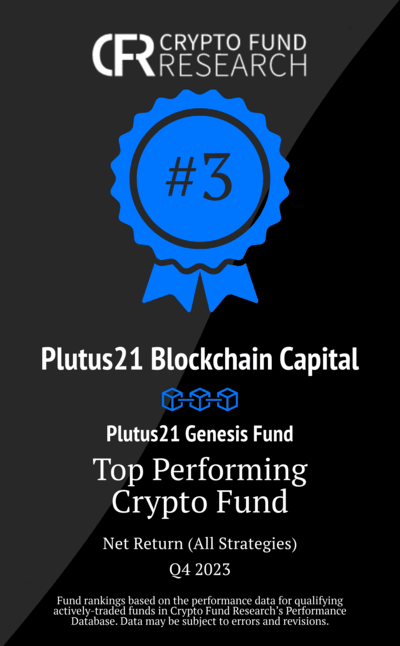 Plutus21 #3 Overall Crypto Fund Q4 2023