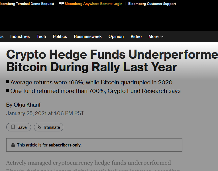 Bloomberg: Crypto Hedge Funds Underperformed Bitcoin During Rally Last Year