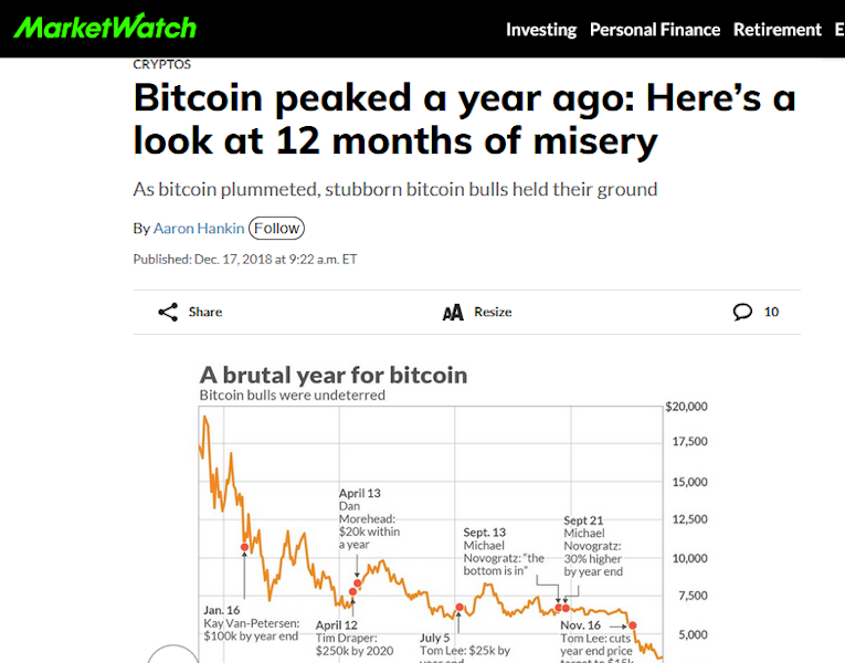 MarketWatch: Bitcoin peaked a year ago: Here's a look at 12 months of misery